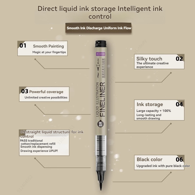 12-pack zwarte fineliner teken - Correction Pen Fine recensie en prijs