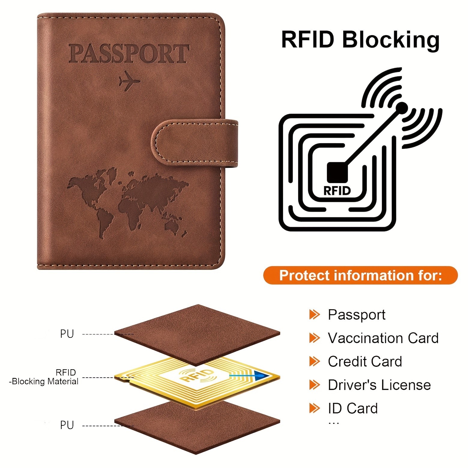 Paspoorthouder, paspoorthoes m - Index Card Holder recensie en prijs